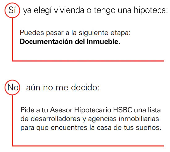 Para adquirir tu vivienda o mejorar las condiciones que tienes con otra institución: SI ya elegí vivienda o tengo hipoteca - Puedes pasar a la etapa de Documentación del Inmueble; No aún no  me decido - Pide a tu Asesor Hipotecario HSBC una lista de desarrolladores y agencias inmobiliarias